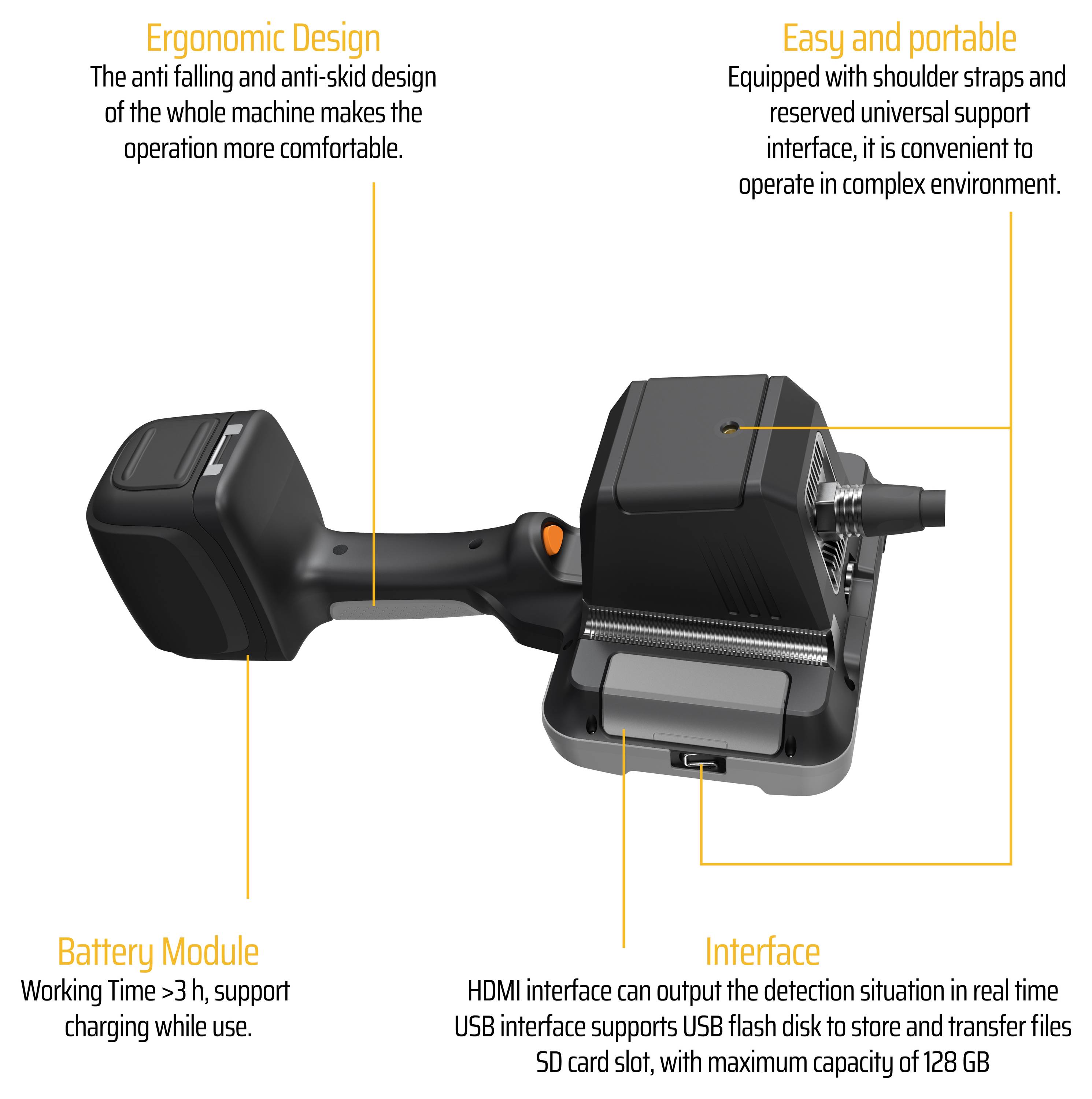 Illustration einer tragbaren Maschine mit ergonomischem Design, Batteriemodul, Schnittstelle, HDMI-/USB-Anschlüssen und Schultergurt-Unterstützung für einfachere Bedienung.