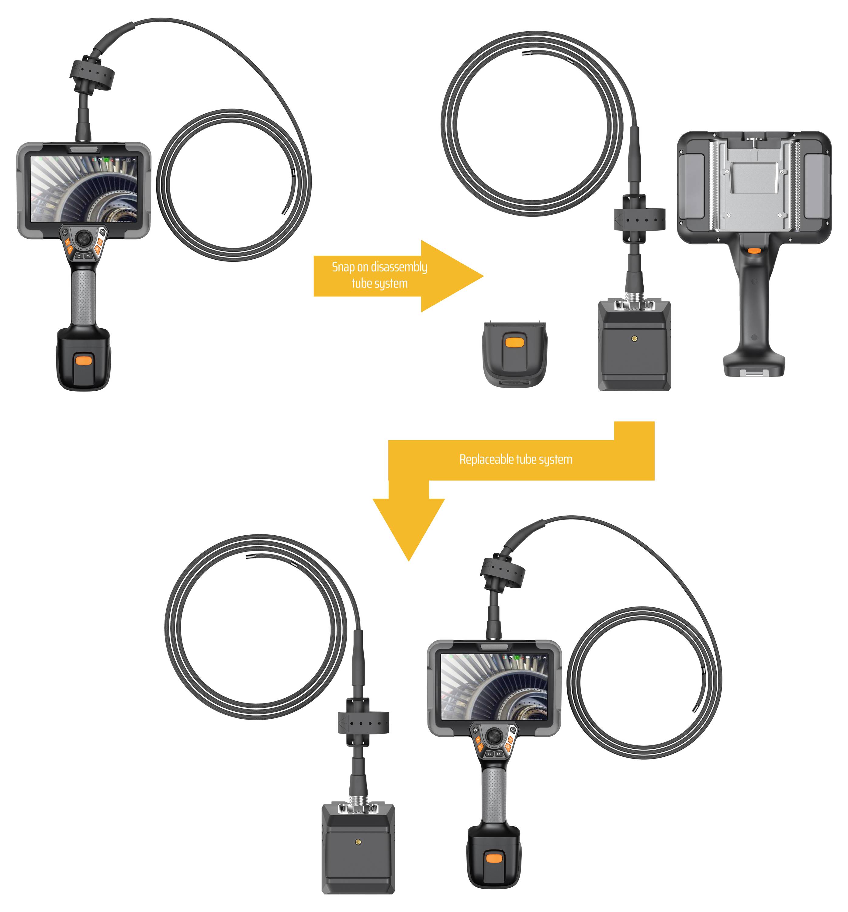 Vergleich alter und ersetzter Rohrsysteme für eine tragbare Inspektionskamera, dargestellt mit aufgerollten Kabeln und Pfeilen, die den Austausch kennzeichnen.