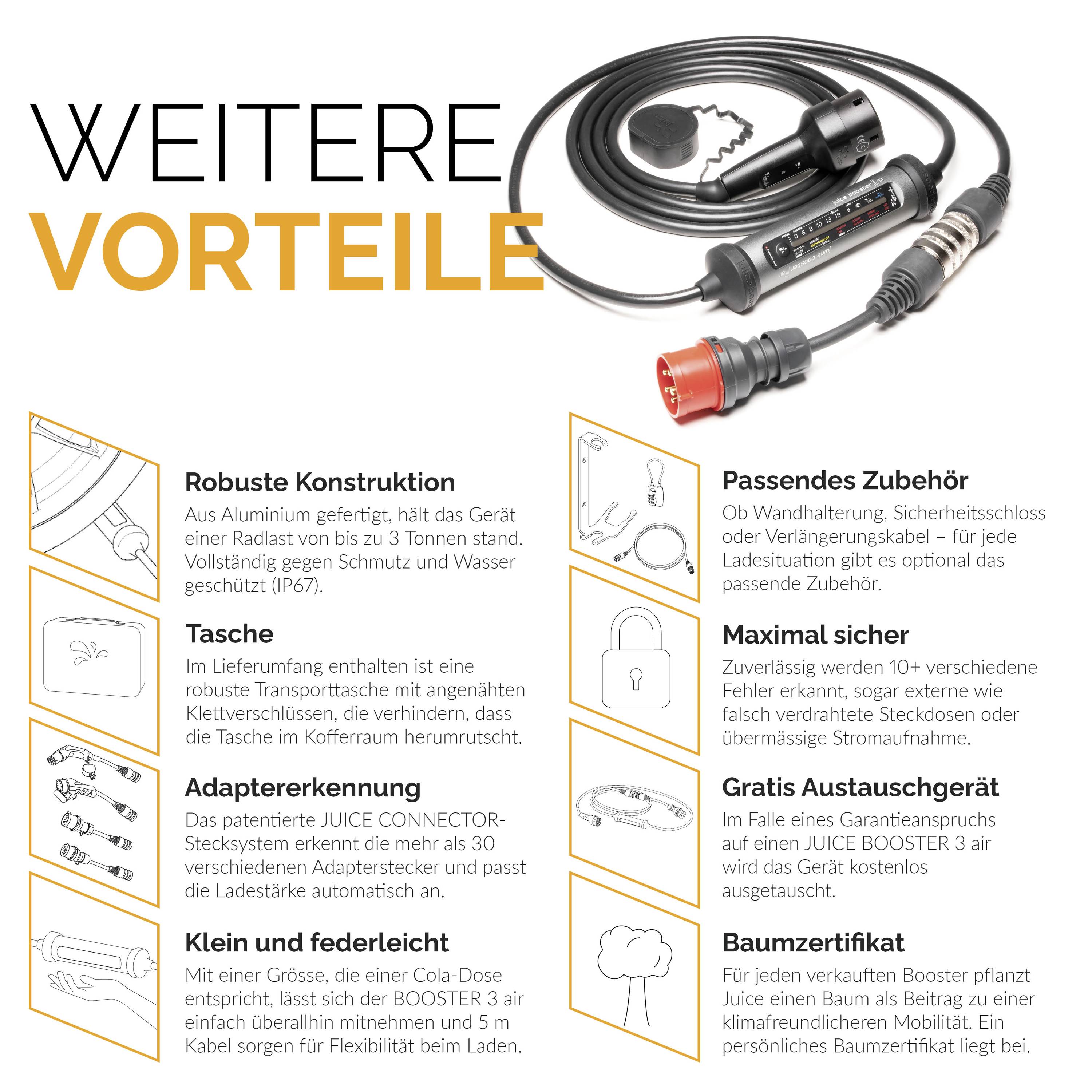 'Weitere Vorteile': Robuste Konstruktion, Tasche, Adaptererkennung, Klein und federleicht, Passendes Zubehör, Maximal sicher, Gratis Austauschservice, Baumusterprüfung. Bild eines Ladekabels mit Zubehör.