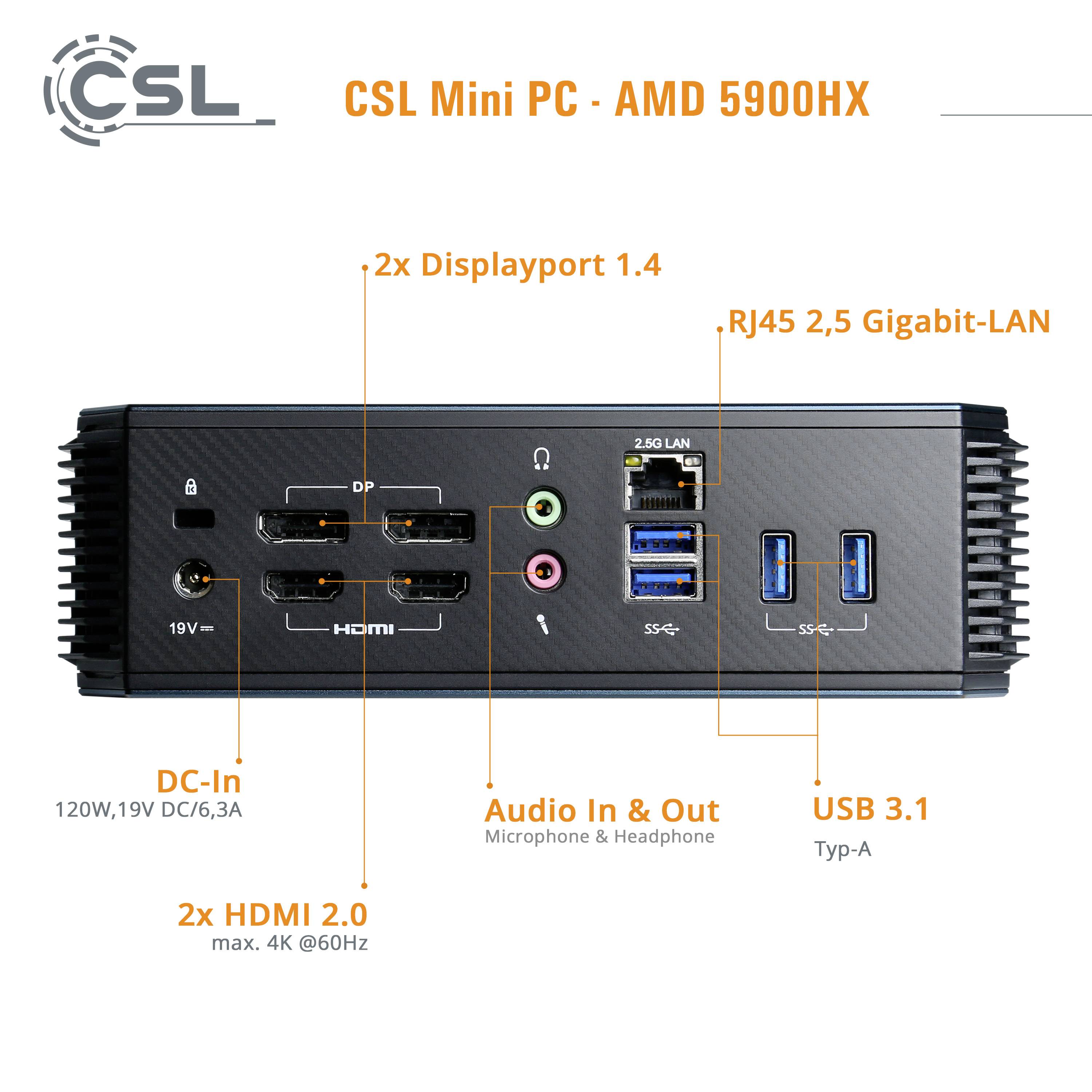 CSL Computer Mini PC CSL AMD 5900HX / 32GB / 2000 GB M.2 SSD / Windows 11 Home () AMD Ryzen 9 5900H