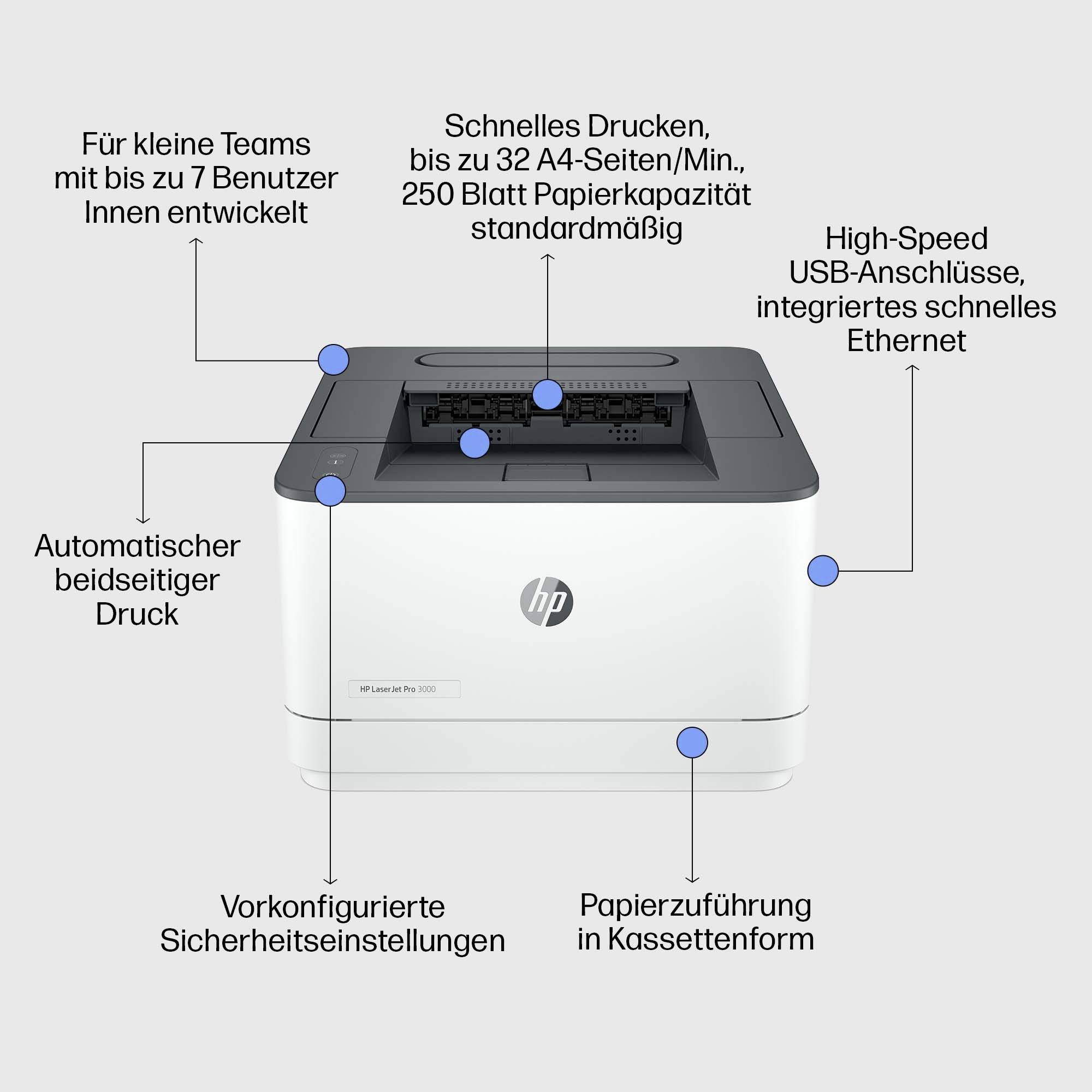 HP LaserJet Pro 3002 dw Drucker Laser Schwarz-Weiß A4 33 S./min 1200 x 1200 dpi Bluetooth®, Duplex, LAN, WLAN, USB, Instant Ink
