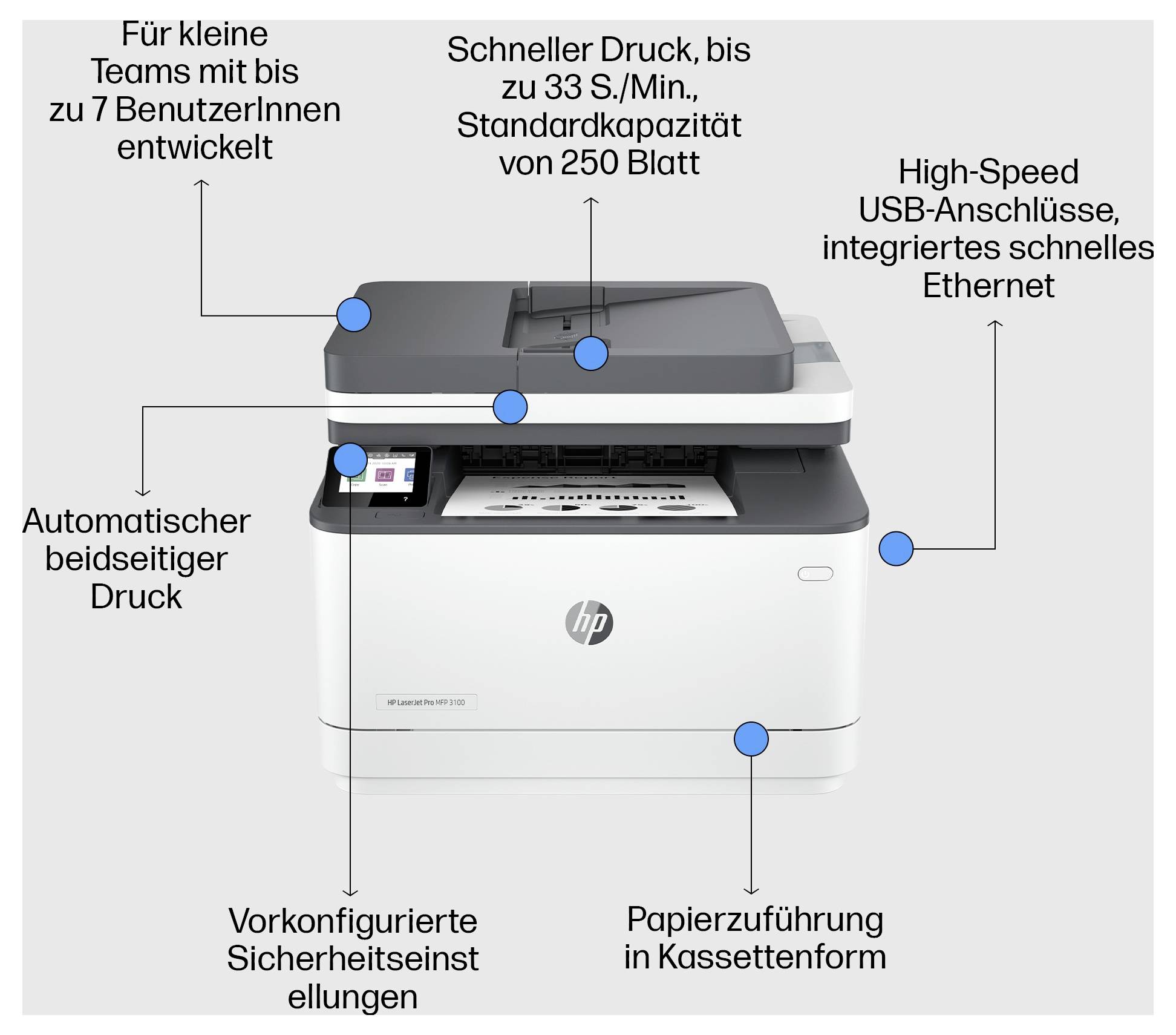 HP LaserJet Pro MFP 3102 fdn Multifunktionsdrucker Laser Schwarz-Weiß A4 Drucker, Scanner, Kopierer, Fax Duplex, LAN, USB