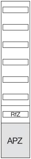 Schaltplan mit sieben vertikalen Rechtecken; das unterste markiert als APZ, darüber RfZ. Die Rechtecke sind durch Linien verbunden.