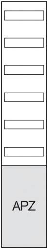 Schmales vertikales Diagramm mit sieben horizontalen Rechtecken, unten größerer grauer Block mit 'APZ'.