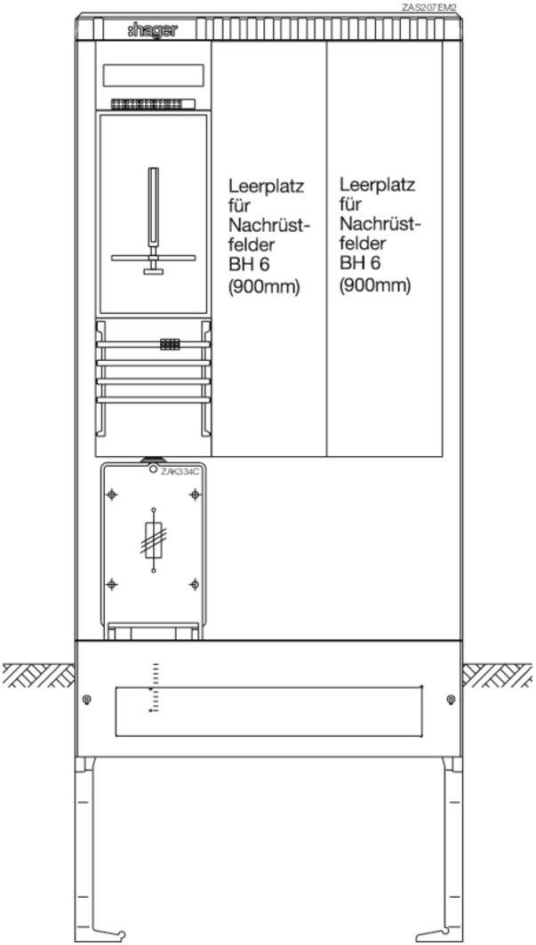 Diagramm eines elektrischen Schaltschranks mit Beschriftungen 'Leerplatz für Nachrüstfelder BH 6 (900mm)'.