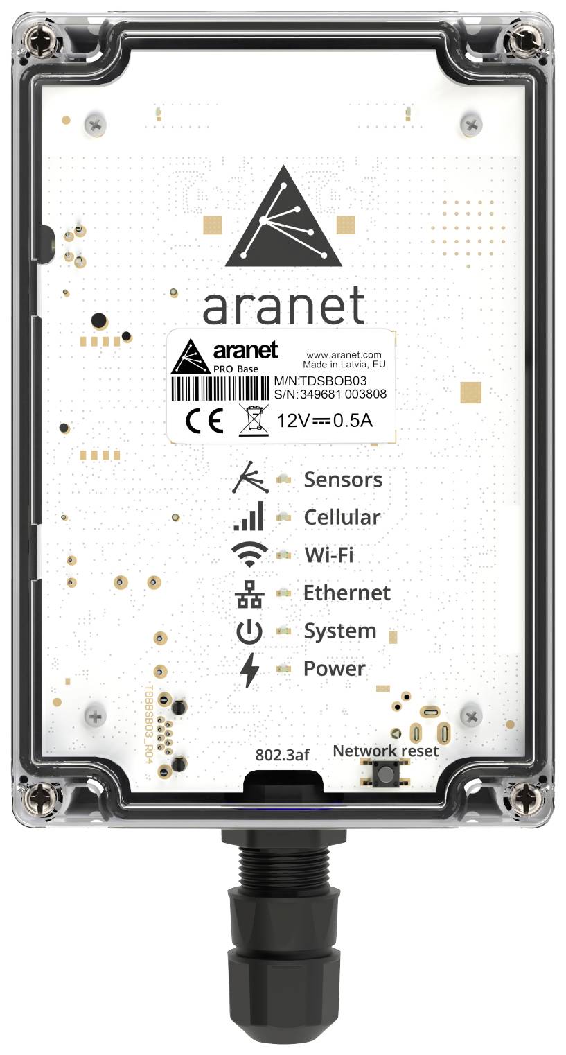 Aranet TDSBOA03 Datenlogger-Gateway