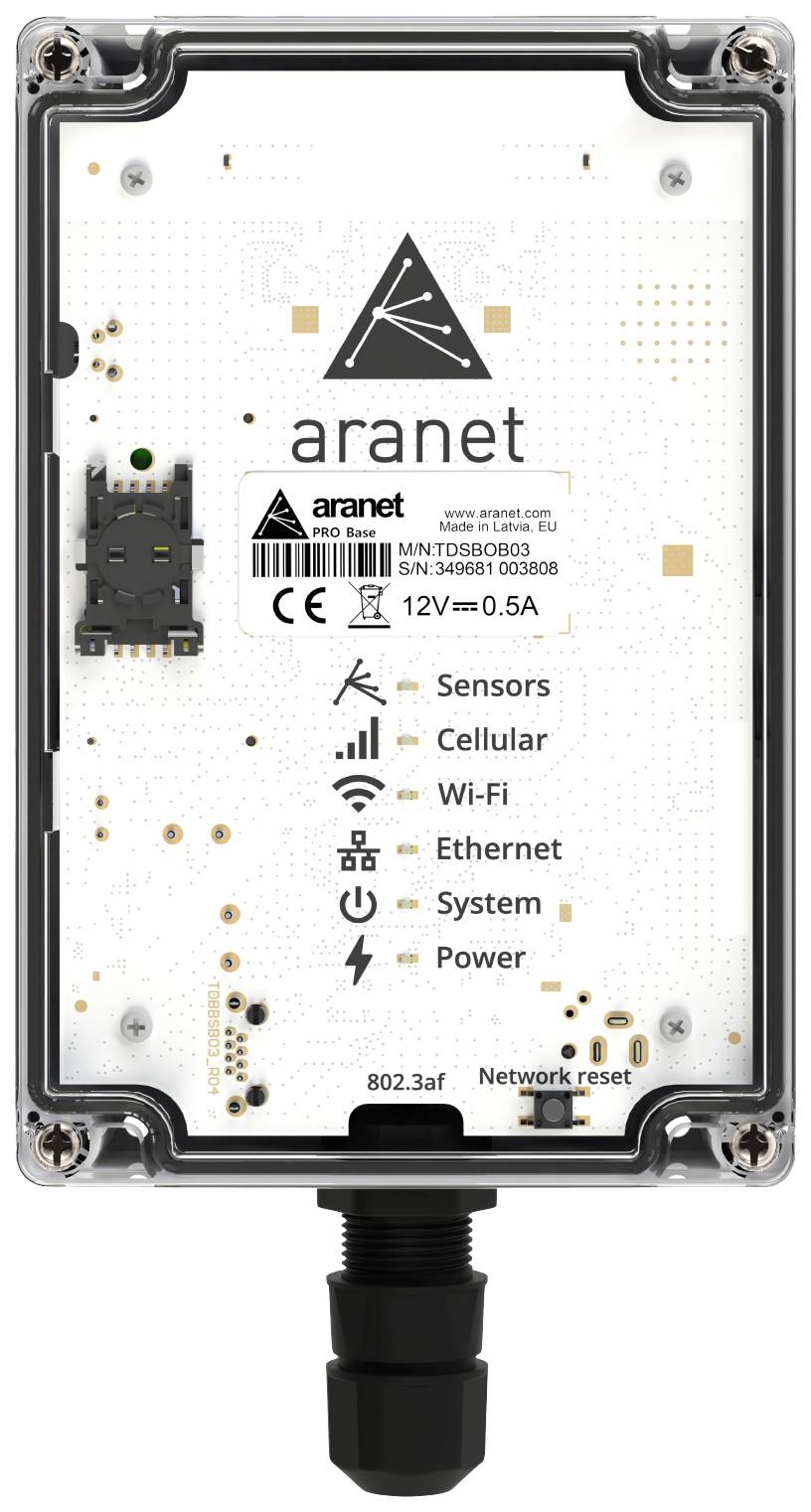 Aranet TDSBOB03 Datenlogger-Gateway