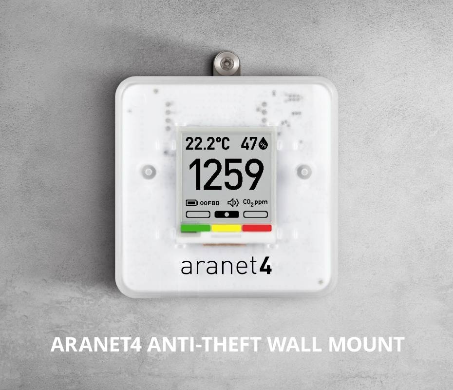 'Aranet4' Wandhalterung zeigt Temperatur 22,2°C, Luftfeuchtigkeit 47%, CO2-Wert 1259 ppm. Indikatorleiste in Grün, Gelb, Rot.