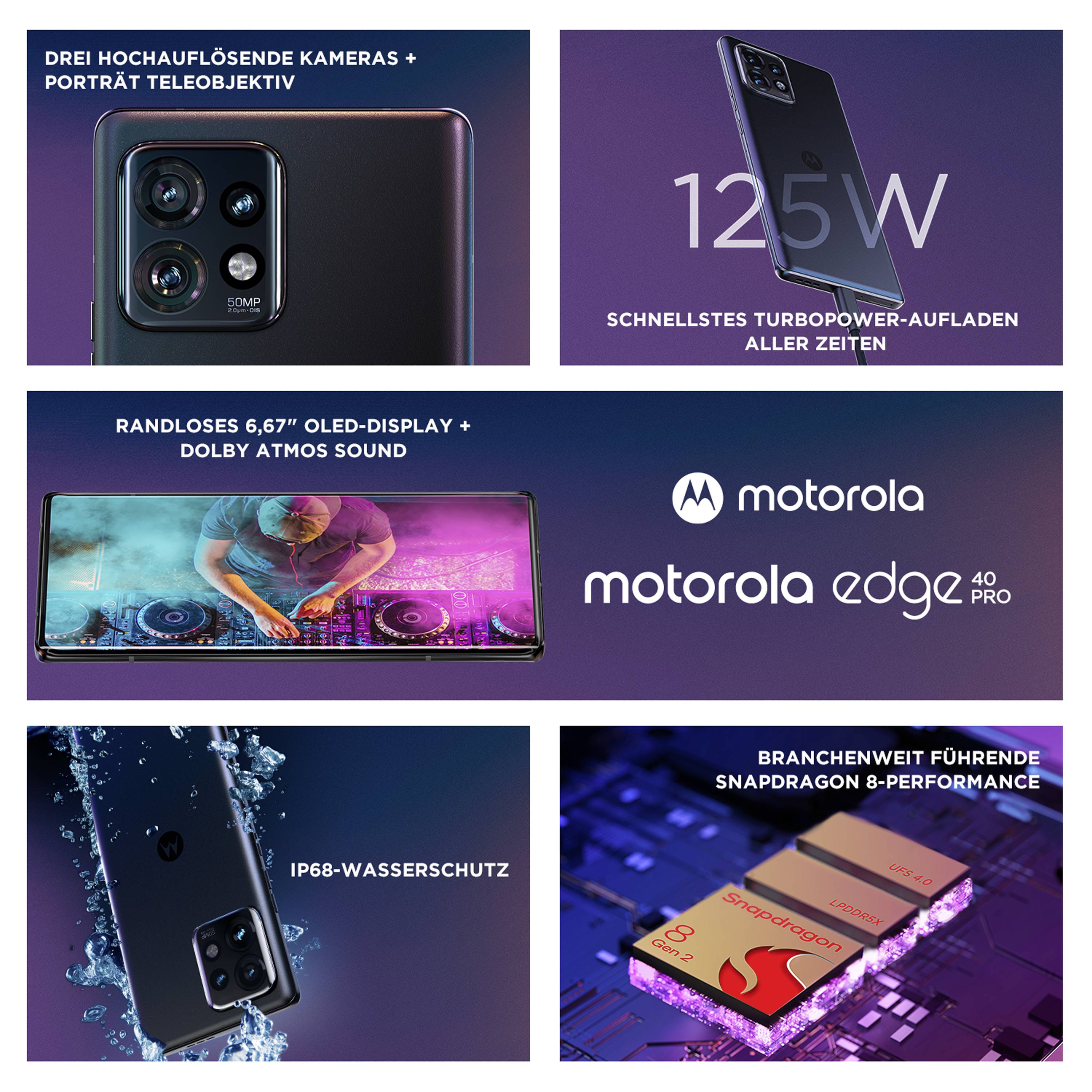 Motorola Edge 40 Pro 256 GB Schwarz 16.9 cm (6.67 Zoll) Smartphone