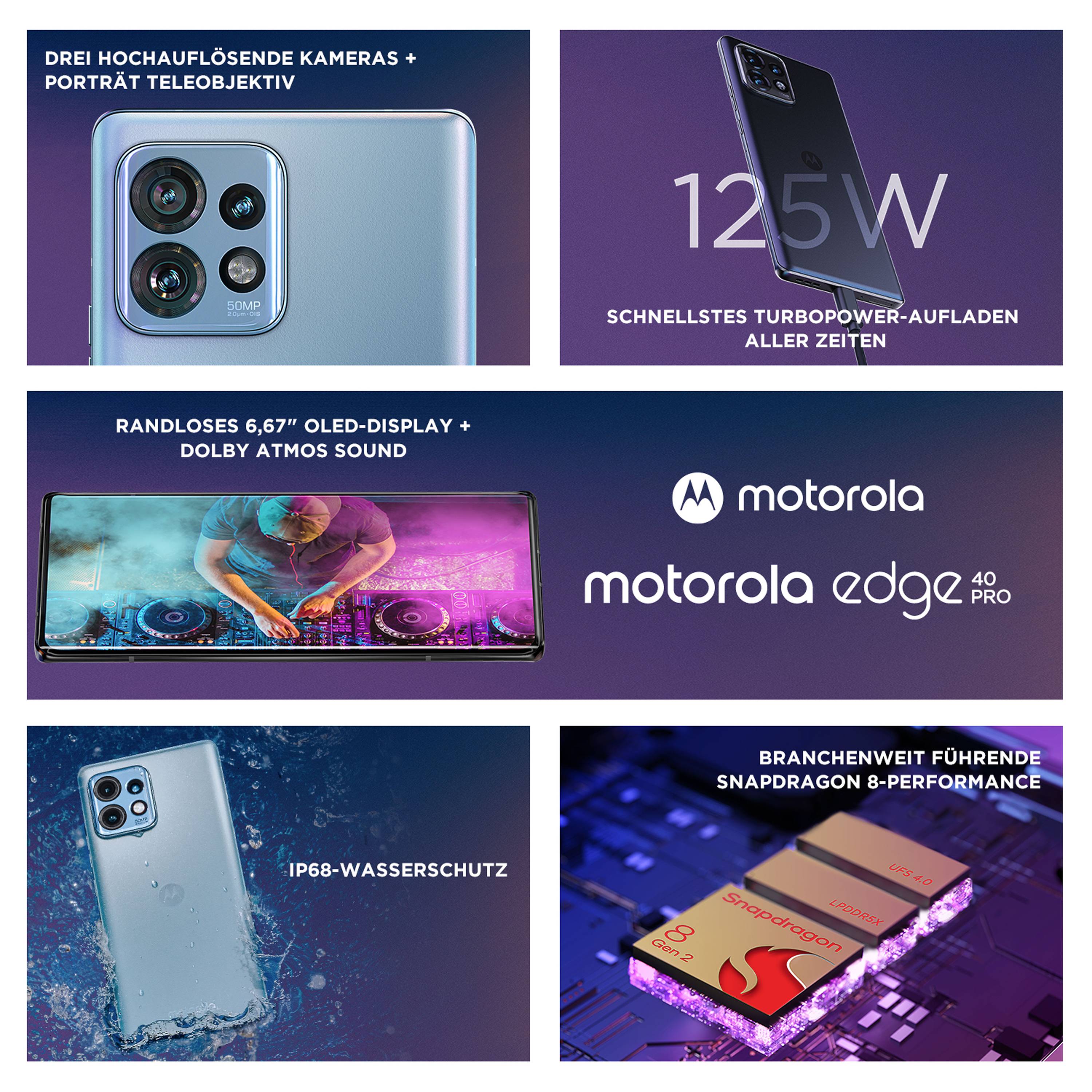 Motorola Edge 40 Pro 256 GB Schwarz 16.9 cm (6.67 Zoll) Smartphone