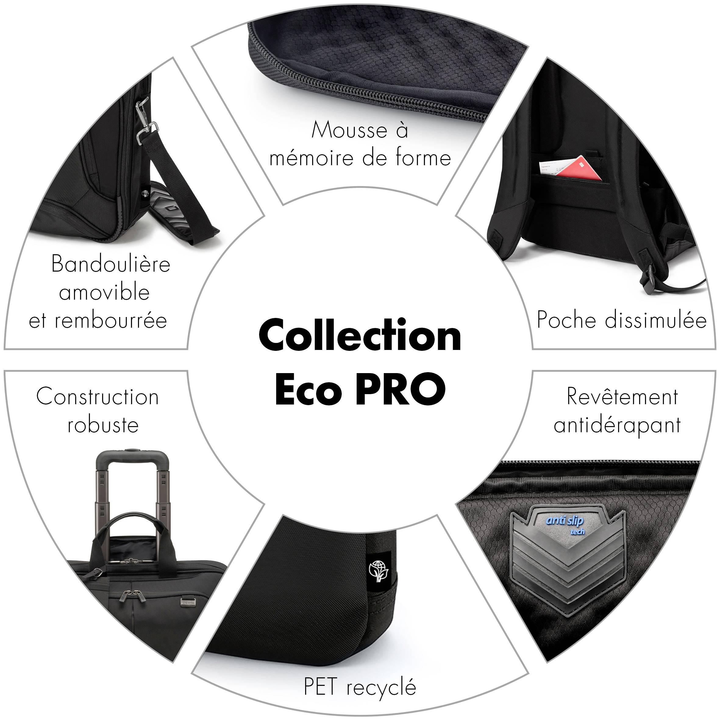 'Collection Eco PRO' in der Mitte eines Rades. Umgeben von Bildern: Schaumstoff mit Formgedächtnis, abnehmbarer Schultergurt, robuste Konstruktion mit Trolley-Aufsteckfunktion, recyceltes PET, rutschfester Bezug, versteckte Tasche.