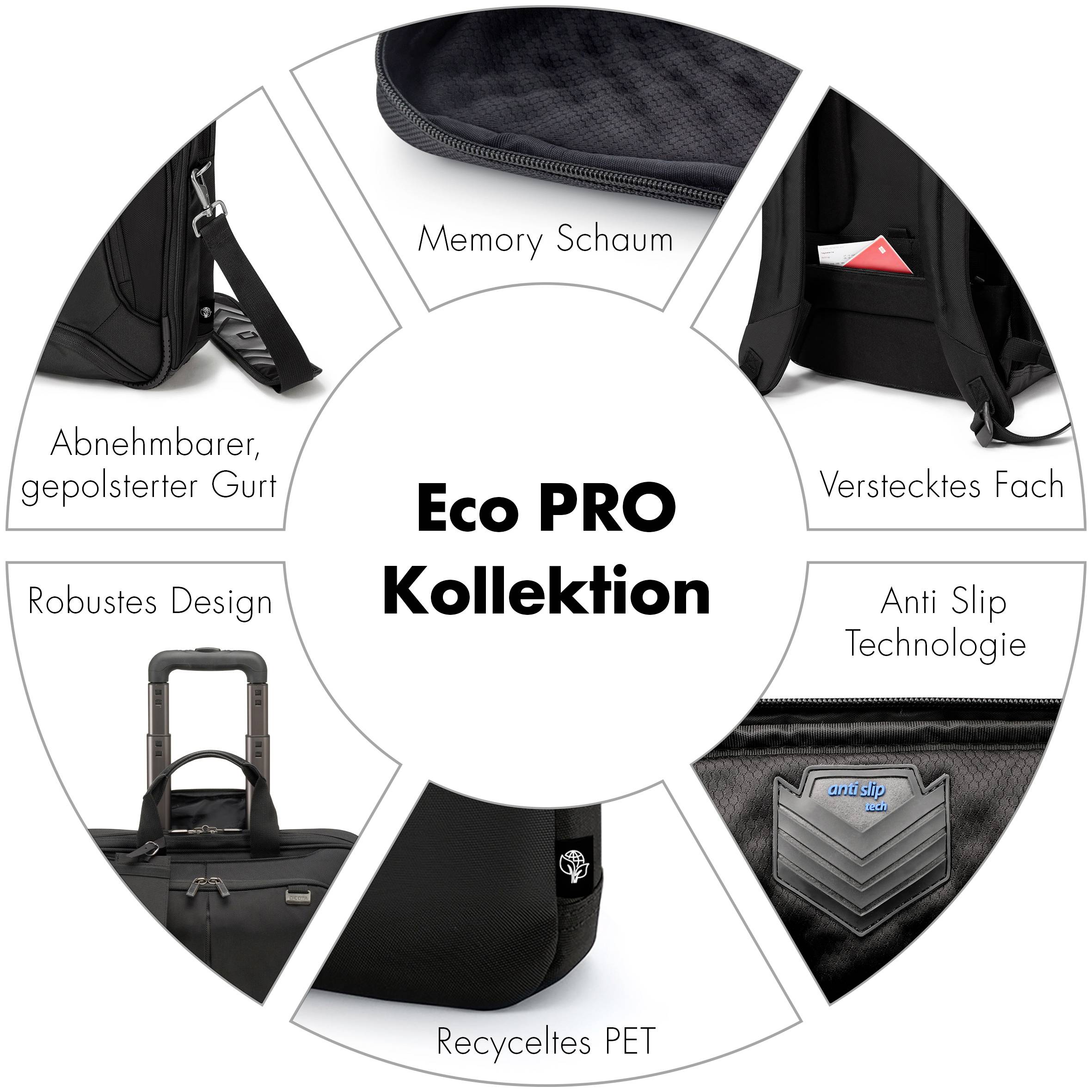 'Eco PRO Kollektion' auf Runddiagramm mit Details: Abnehmbarer Gurt, Memory-Schaum, Verstecktes Fach, Robust, Recyceltes PET, Anti-Rutsch-Technologie.