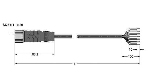 Technische Zeichnung eines Kabels mit M23-Stecker, 83,2 mm lang. Rechts mehrere Einzeladern mit 10 mm Abstand, Gesamtlänge 'L'.