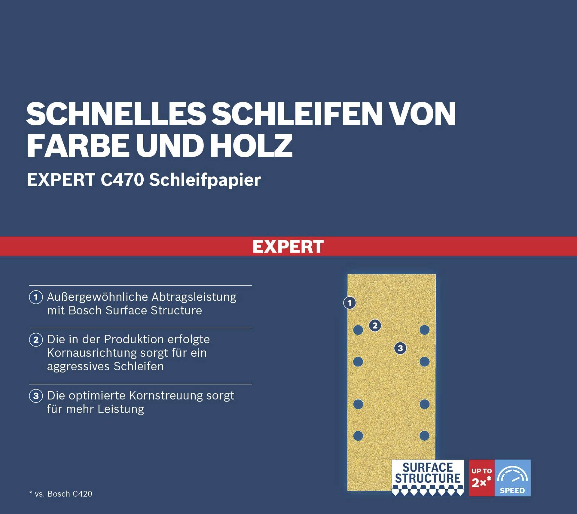 Bosch Accessories 2608901665 Schleifpapier für Schwingschleifer Körnung (num) 240 (L x B) 133mm x 80mm 50St.