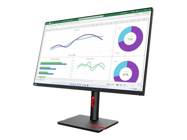 Ein Computermonitor zeigt bunte Diagramme und Grafiken, darunter Liniendiagramme und Kreisdiagramme, wahrscheinlich zur Datenanalyse.
