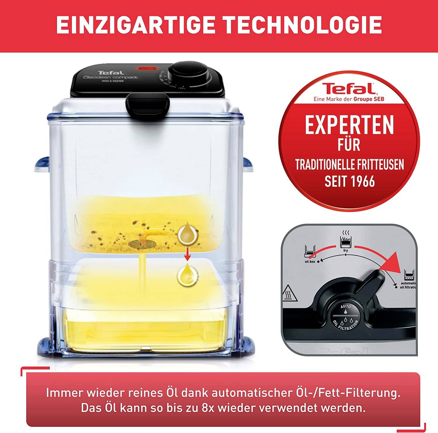 Tefal Oleoclean Fritteuse Edelstahl, Schwarz