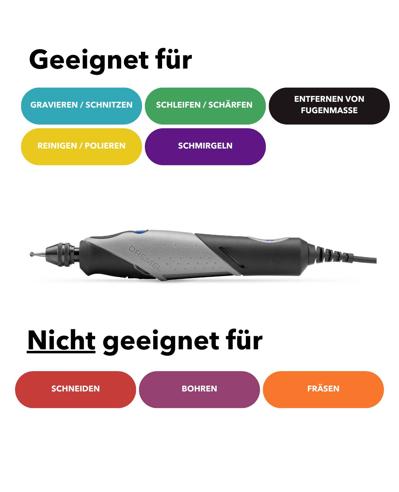 Dremel 2050-15 Stylo+ F0132050JM Multifunktionswerkzeug mit Zubehör 17teilig 9W