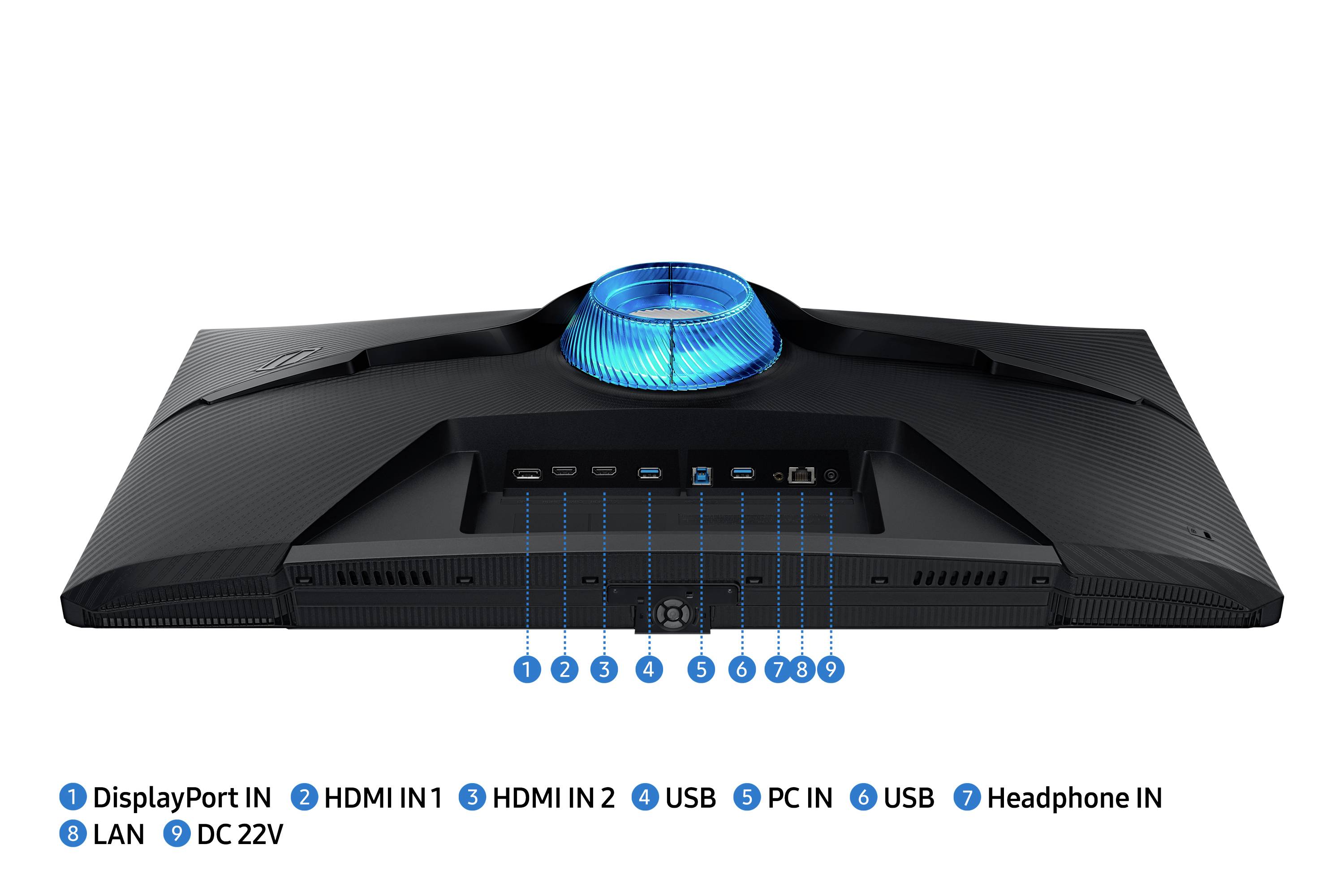 Rückseite eines Monitors mit Anschlüssen: DisplayPort IN, HDMI IN 1 und 2, USB, PC IN, USB, Headphone IN, LAN, DC 22V.