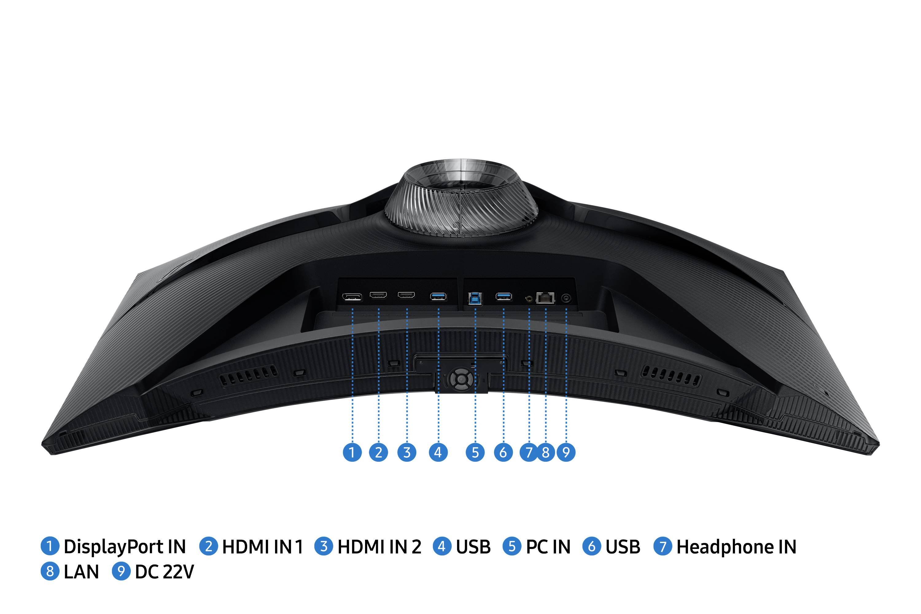 Rückansicht eines Monitors zeigt Anschlüsse: DisplayPort, 2 HDMI, 2 USB, PC IN, USB, Kopfhörer, LAN und DC 22V.