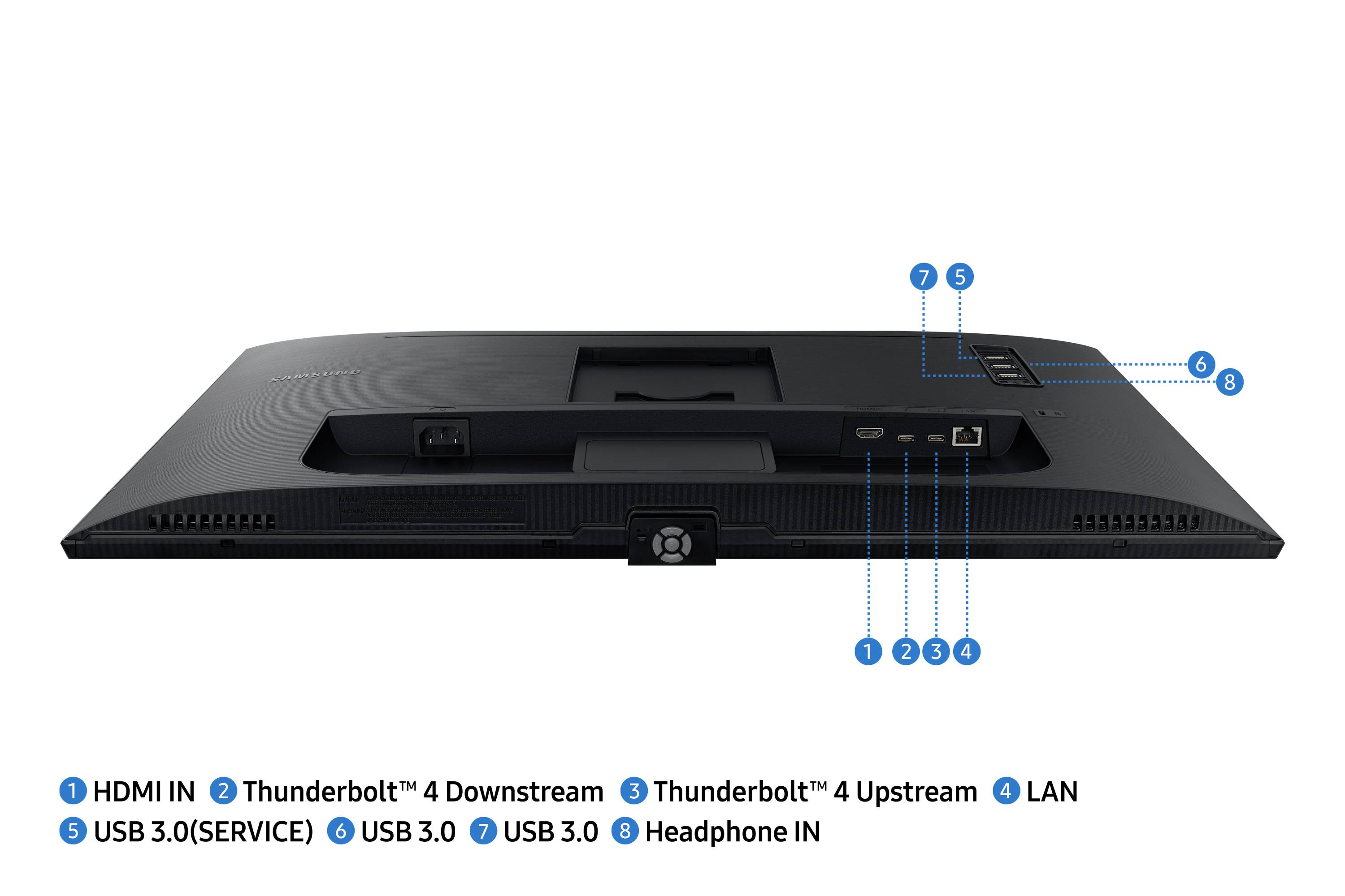 Rückansicht eines Monitors mit Anschlüssen: HDMI IN, Thunderbolt™ 4 Downstream, Thunderbolt™ 4 Upstream, LAN, USB 3.0 (SERVICE), USB 3.0, Kopfhörer IN.