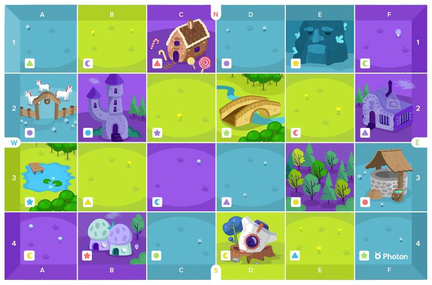 Photon Lernmatte PE-MAT