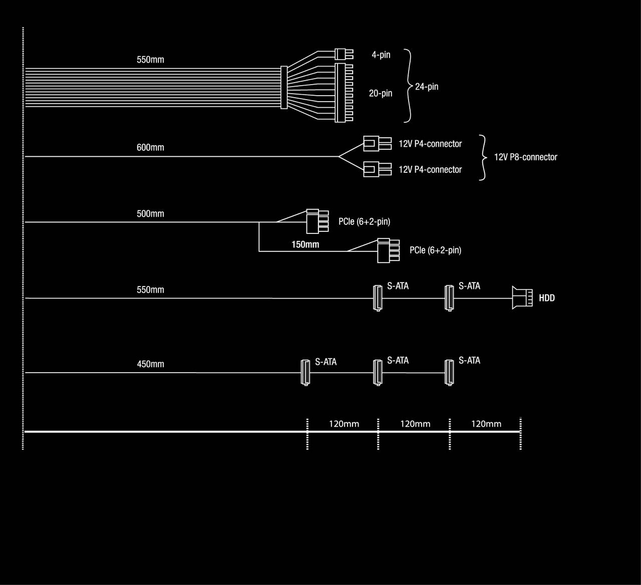 BeQuiet System Power 10 PC Netzteil 450 W 80PLUS® Bronze