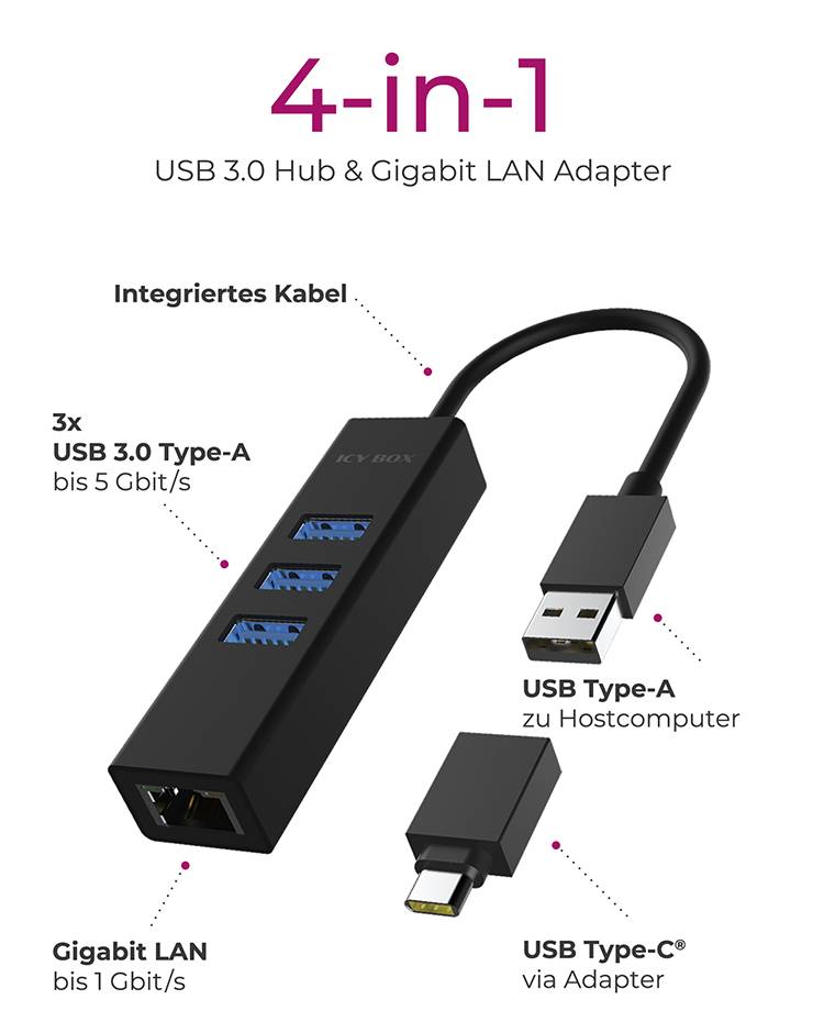 '4-in-1 USB 3.0 Hub & Gigabit LAN Adapter' mit integriertem Kabel. Beinhaltet drei USB 3.0 Typ-A-Anschlüsse und einen Gigabit LAN-Anschluss.