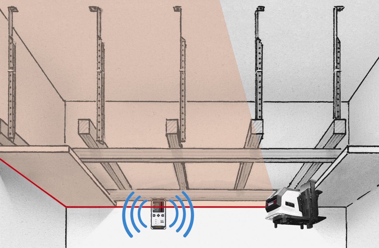 Laserliner 033.50A Laserempfänger für Linienlaser Passend für (Marke-Nivelliergeräte) Laserliner