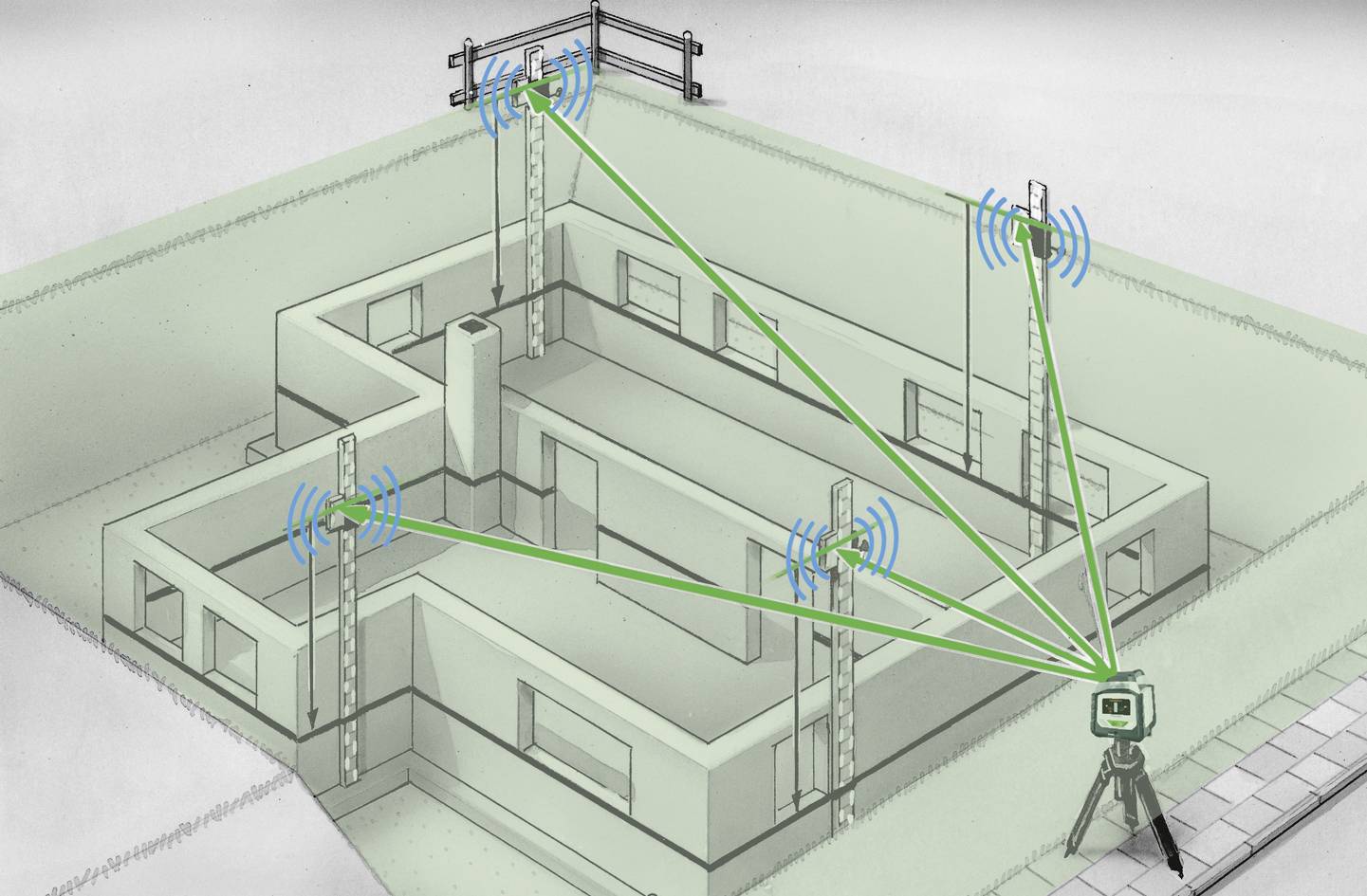 Laserliner 033.55A Laserempfänger für Linienlaser Passend für (Marke-Nivelliergeräte) Laserliner