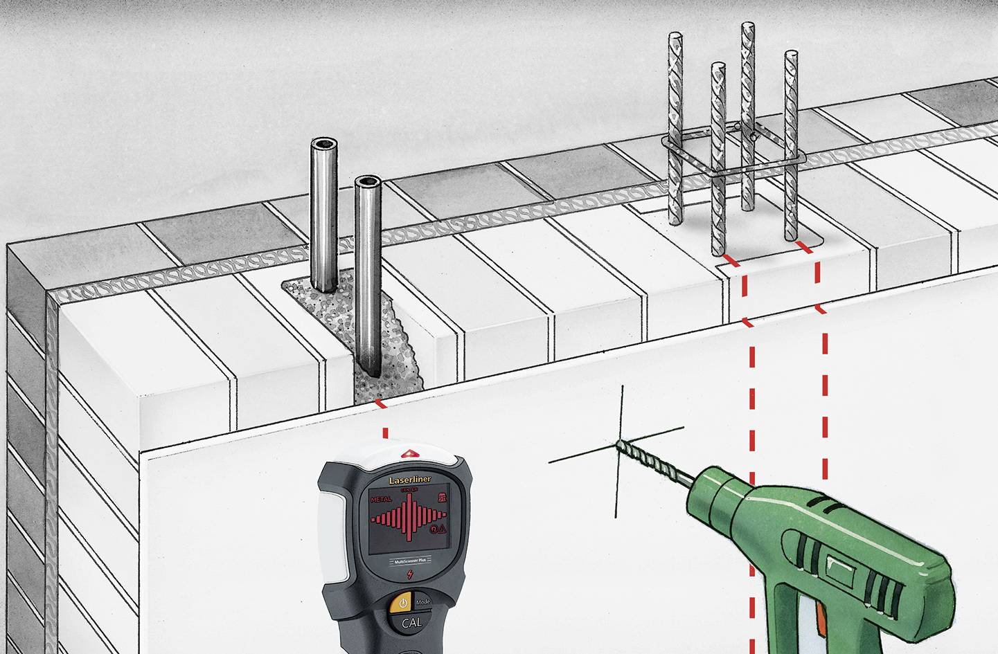 Ein Diagramm, das zeigt, wie man mit einem Detektor und einer Bohrmaschine durch eine Betonwand bohren kann, ohne Rohre oder Stahl zu treffen.