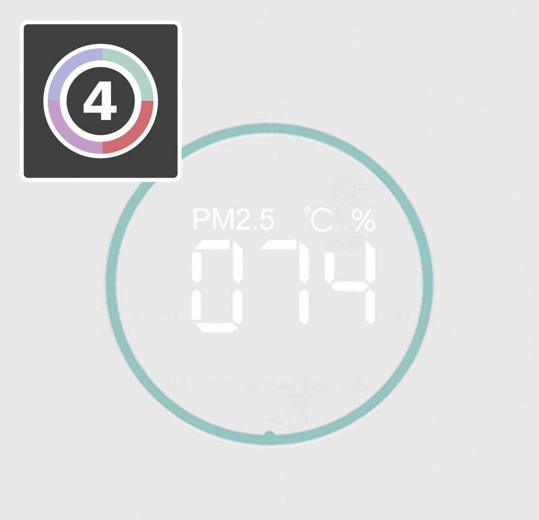 Kreisdiagramm mit Zahl '74', zeigt Luftverschmutzung (PM2.5) an, Temperatur in Grad Celsius und Luftfeuchtigkeit in Prozent.