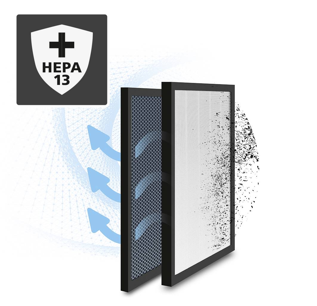 'Luftfilter mit zwei Schichten: Partikel werden gefiltert. Symbol in der Ecke zeigt 