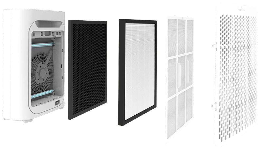 Luftreiniger mit mehreren herausnehmbaren Filtern, einschließlich Aktivkohle- und HEPA-Filter, vor weißem Hintergrund verteilt.