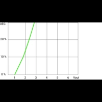 Schabus GX-LNG Gas-Sensor detektiert Methan, Butan, Propan, Kühl- und Kältemittel Schabus GX-LNG Gas-Sensor detektiert Methan, Butan, Propan, Kühl- und Kältemittel