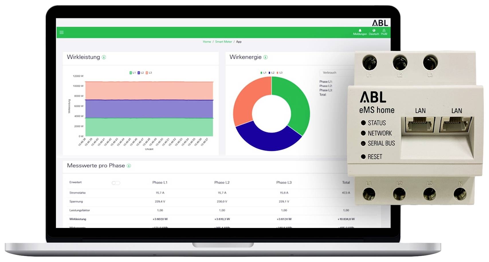 ABL Sursum EMSHOME eMobility Isolationsüberwachungsgerät 63 A