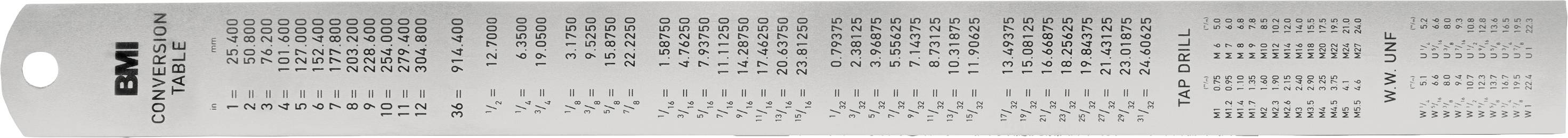 BMI 963100030 Maßstab 1000mm Edelstahl (rostfrei)
