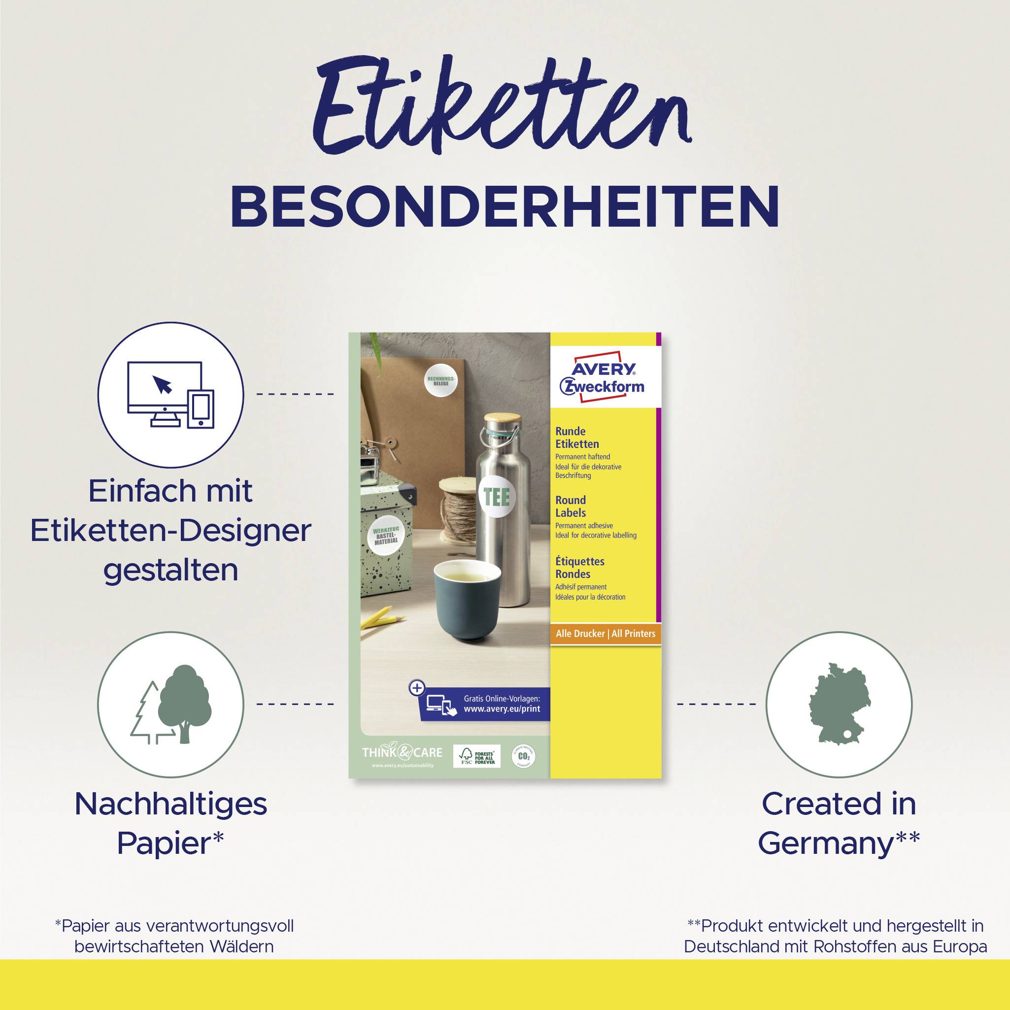 'Avery Zweckform Etiketten' mit Kreisen für 'Einfach mit Etiketten-Designer gestalten', 'Nachhaltiges Papier' und 'Created in Germany'. Produkt in der Mitte.