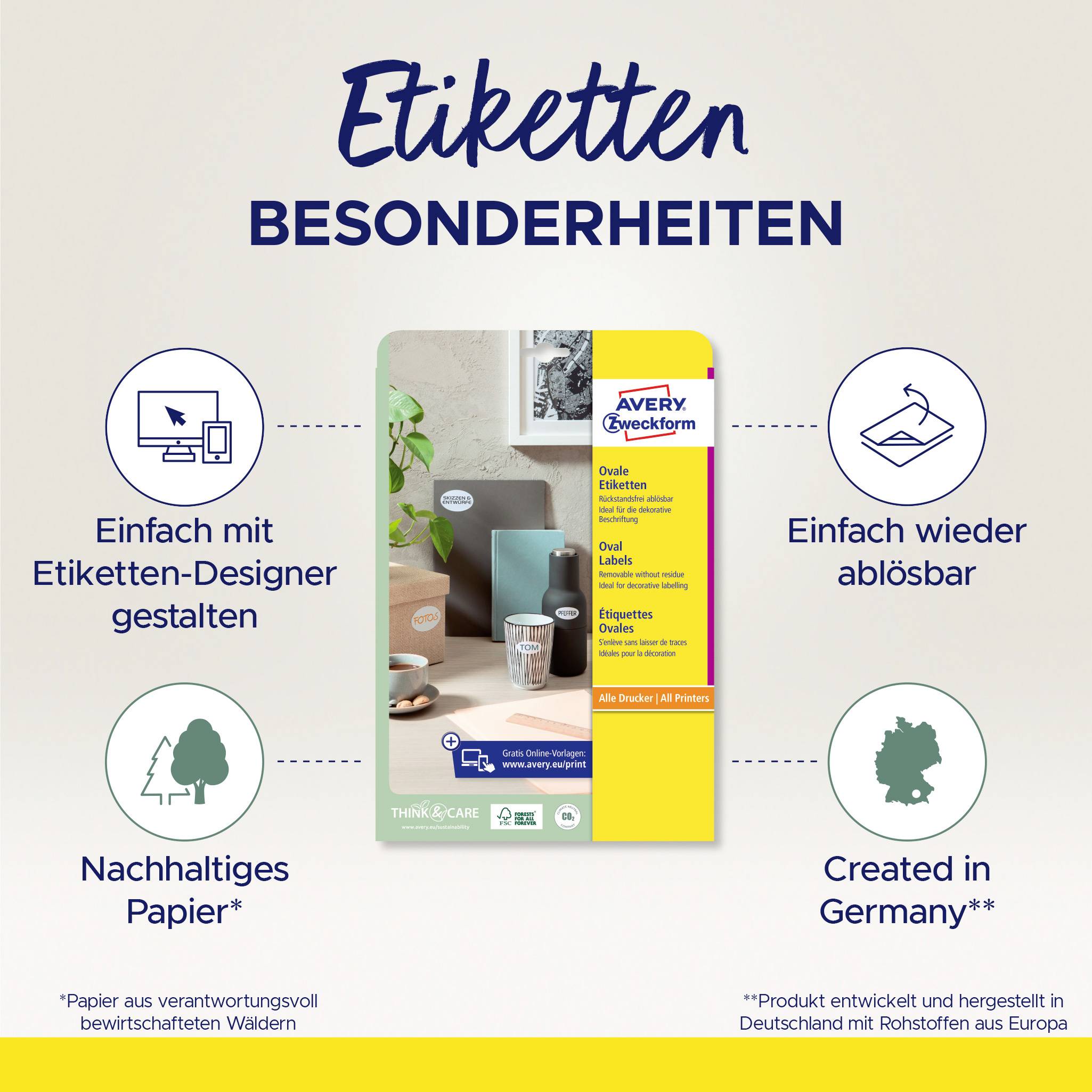 Eigenschaften der Etiketten: Einfaches Design, wieder ablösbar, nachhaltiges Papier, in Deutschland hergestellt.