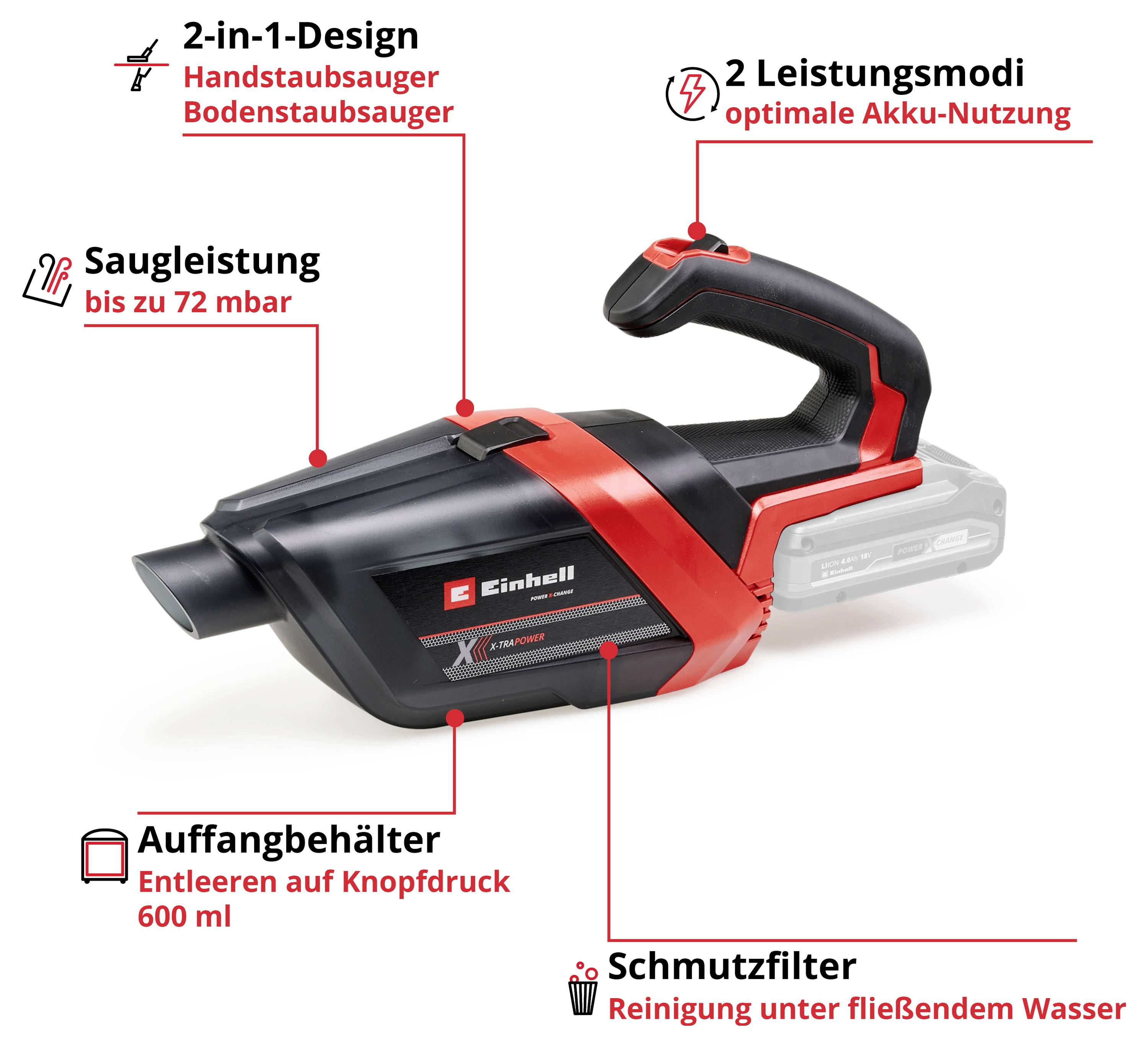 Kunststoffadapter mit drei Röhren, zur Verbindung von Schläuchen oder Rohren in einem technischen Gerät.