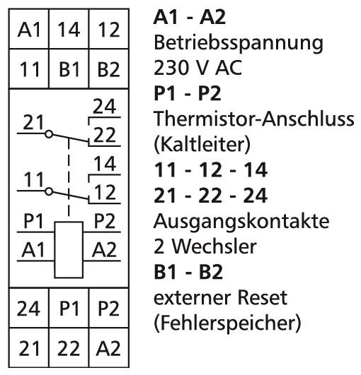 Schaltplan eines Relaismoduls: Betriebsspannung 230 V AC, Thermistor-Anschluss P1-P2, zwei Wechsler-Ausgangskontakte 11-12-14 und 21-22-24, externer Reset B1-B2.
