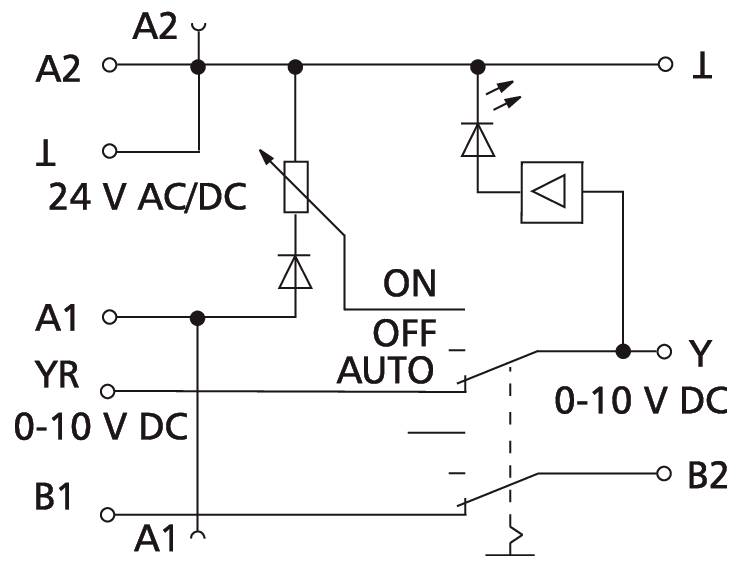 Schaltschema für ein 24-V-AC/DC-Steuermodul mit A1/A2-Stromversorgung, Y-Ausgang 0-10 V DC, B1/B2-Anschlüsse und EIN/AUS/AUTO-Wahlschalter.