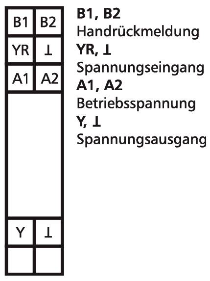 Anschlussdiagramm eines Geräts mit Klemmen B1, B2, YR, I, A1, A2, Y und I; Beschriftung für Handrückmeldung, Spannungseingang, Betriebsspannung und Spannungsausgang.