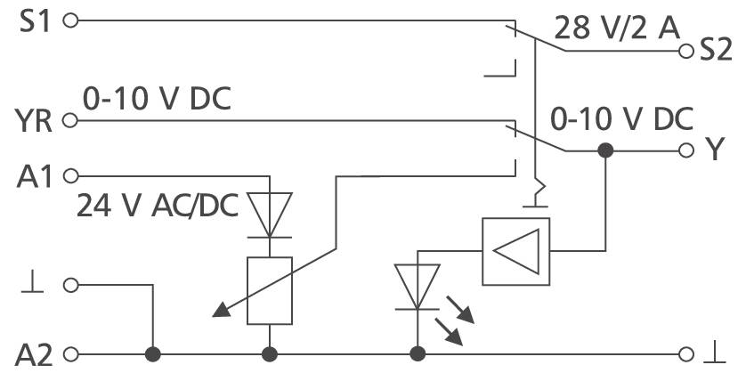 Analogwert-Geber 24, 24 V/AC, V/DC (max) Metz Connect 110660 1 St.
