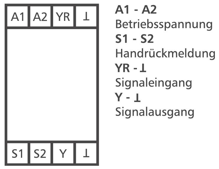 Analogwert-Geber 24, 24 V/AC, V/DC (max) Metz Connect 110660 1 St.