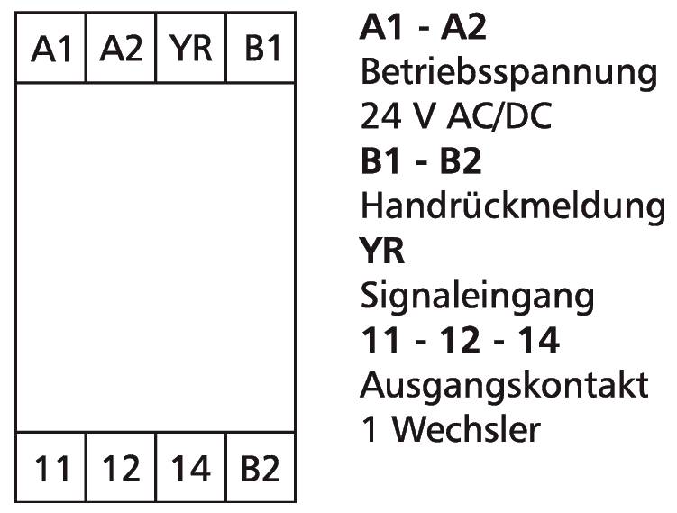 Schaltbild eines Relais mit Anschlüssen A1-A2, B1-B2, YR und 11-12-14; 24 V AC/DC, Handrückmeldung, Signaleingang und 1 Wechsler.