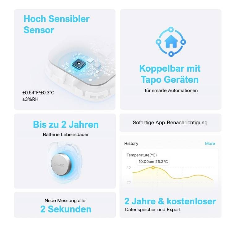 TP-LINK Temperatursensor und Luftfeuchtesensor Smarter Temperatur- und Feuchtigkeitsmonitor Mini