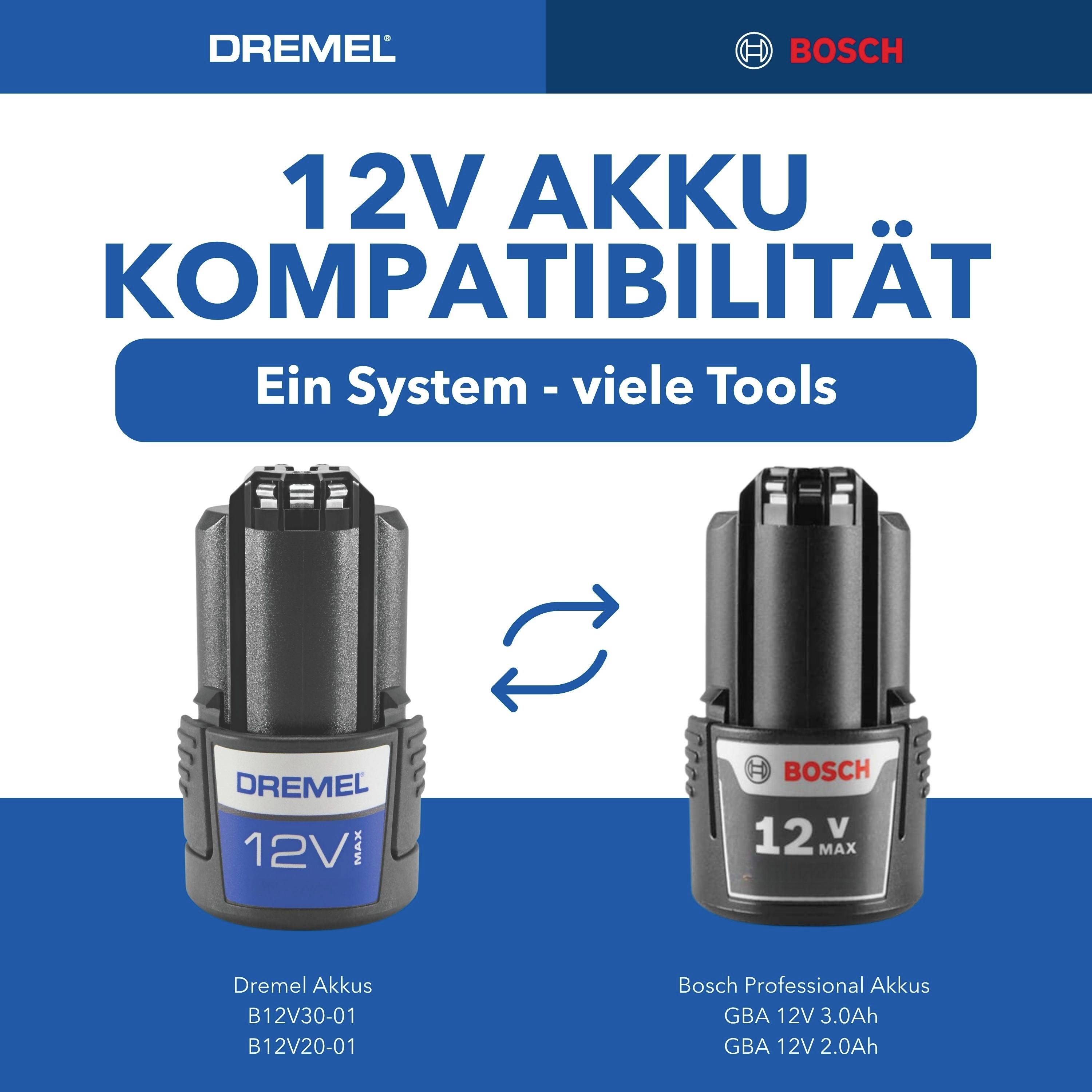11 kompatible 12V Akkus: Dremel Akkus B12V30-01, B12V20-01. Bosch Akkus GBA 12V 3.0Ah, GBA 12V 2.0Ah. Ein System – viele Tools.