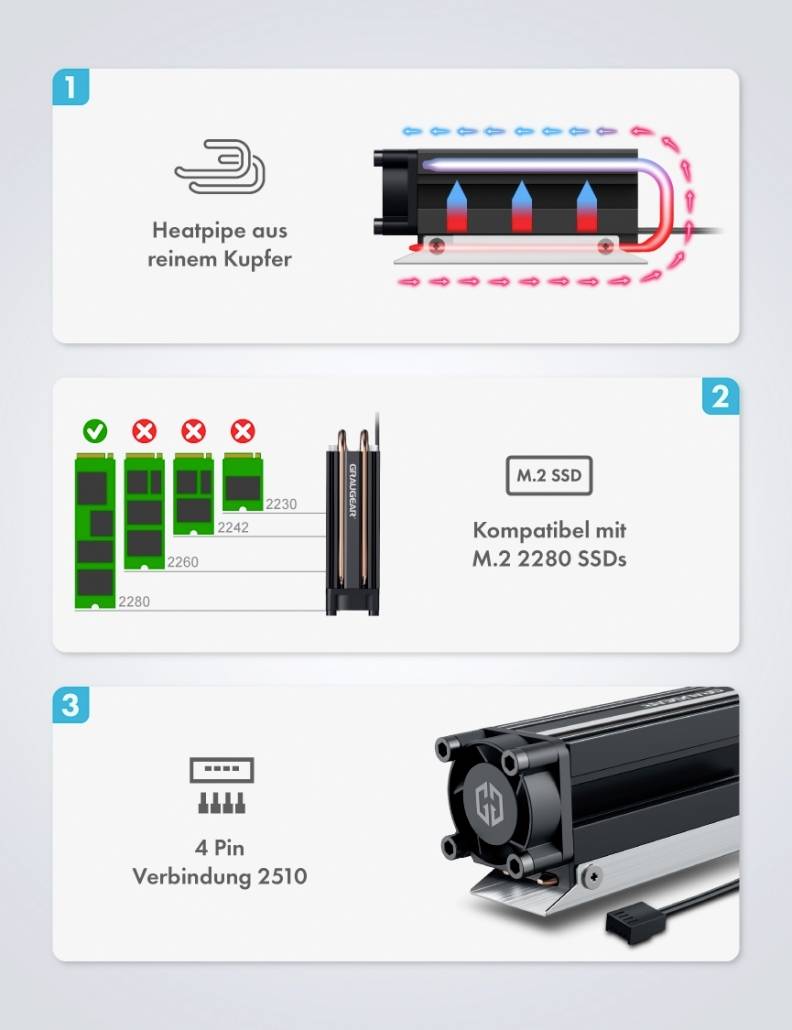 GrauGear G-M2HS05-F M.2 SSD-Kühler