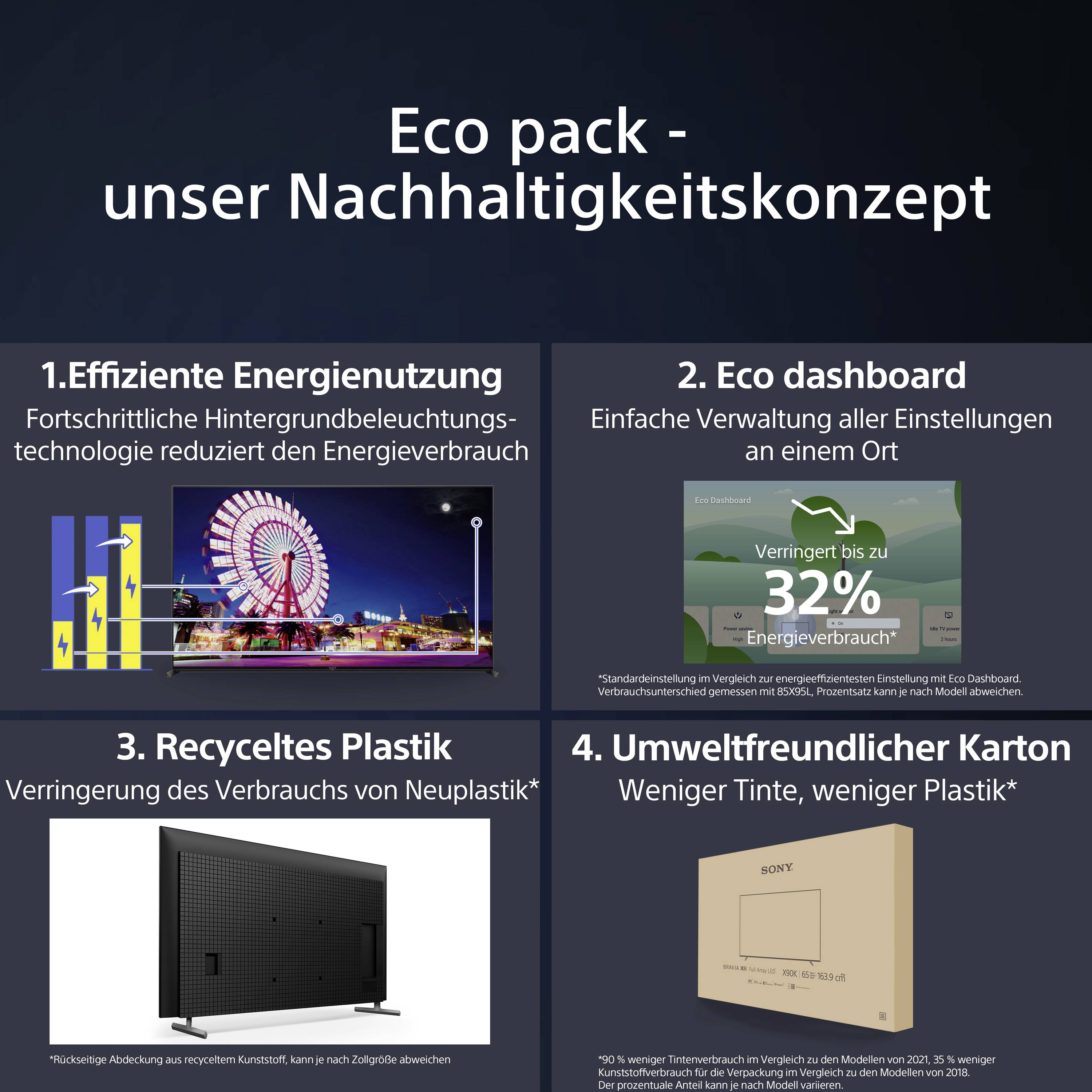 Sony XR85X90LPAEP LED-TV 215.9 cm 85 Zoll EEK E (A - G) CI+, DVB-C, DVB-S, DVB-S2, DVB-T, DVB-T2, Smart TV, UHD, WLAN Silber