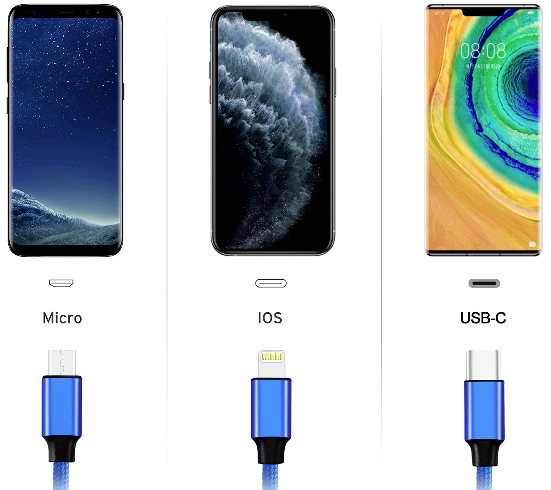 Drei Smartphones mit unterschiedlichen Ladeanschlüssen: links Micro-USB, Mitte Lightning, rechts USB-C.